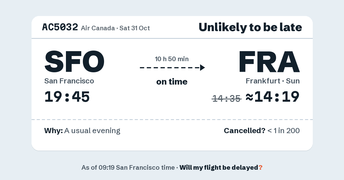 Link preview: AC5032 lands about 14:19