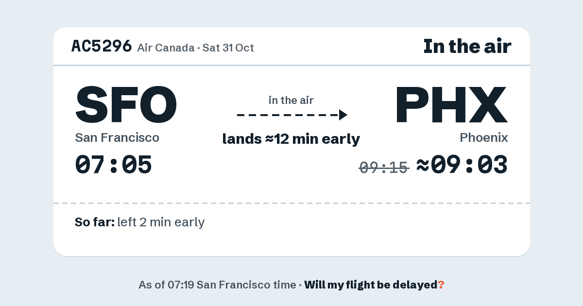Link preview: AC5296 lands about 09:03