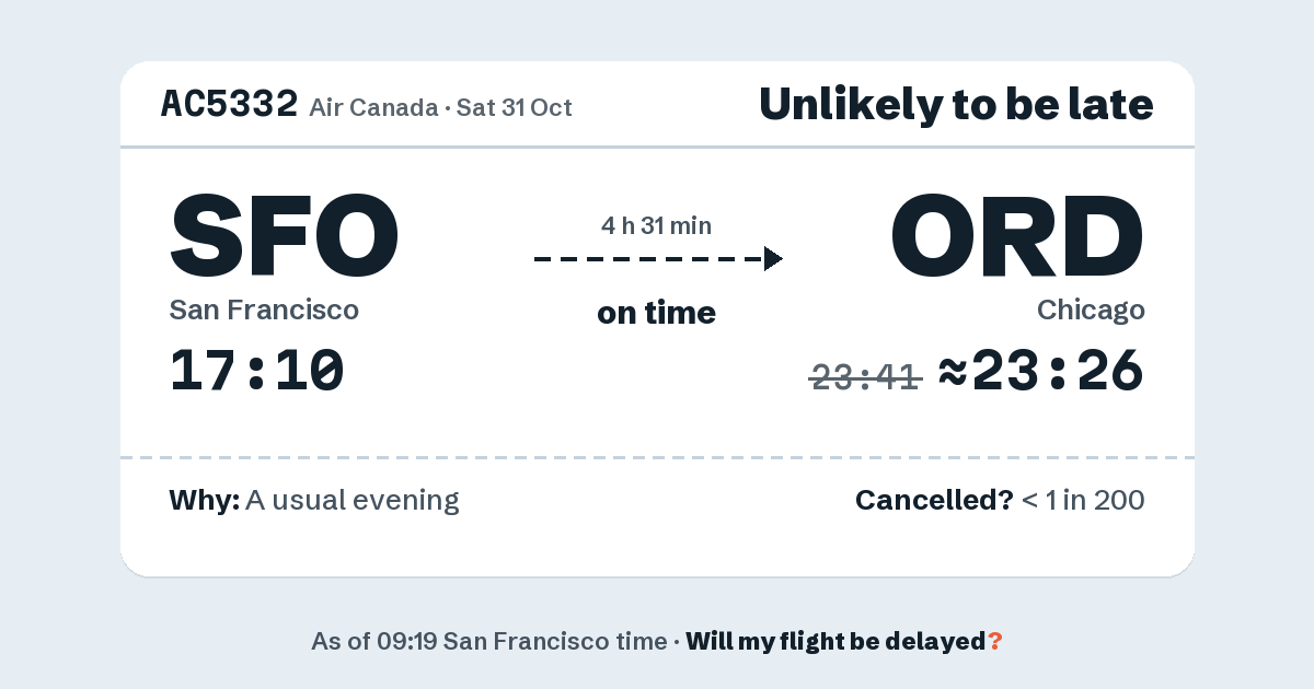 Link preview: AC5332 lands about 23:26