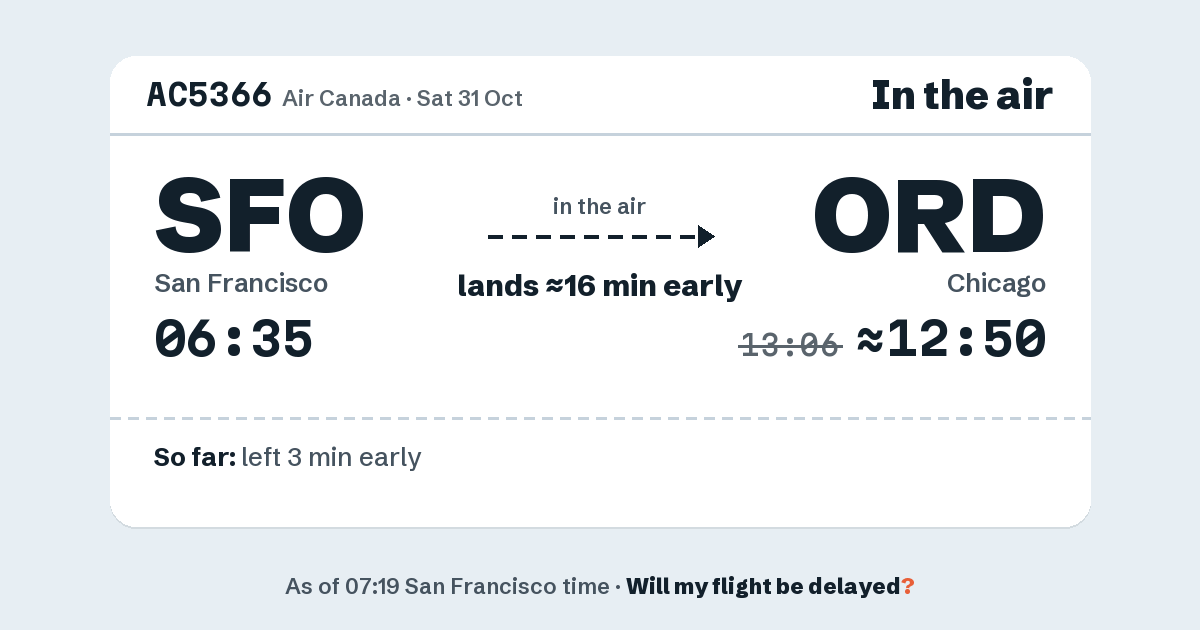 Link preview: AC5366 lands about 12:50