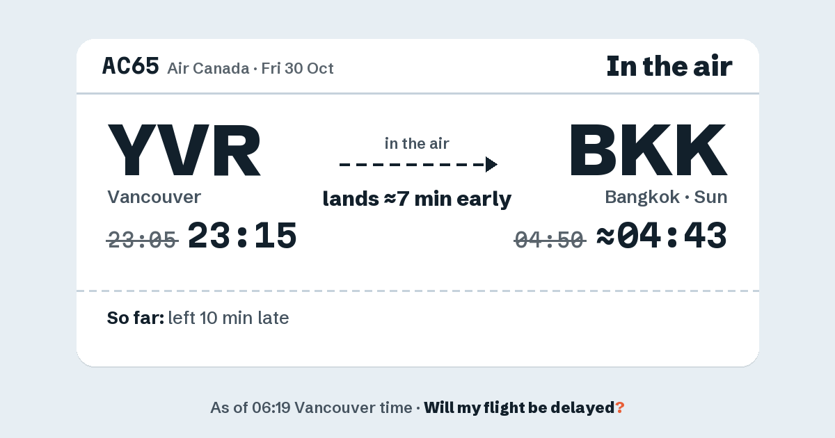 Link preview: AC65 lands about 04:43