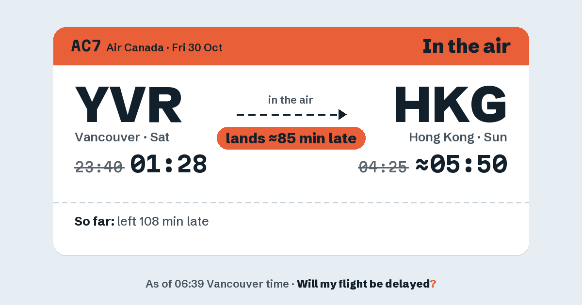 Link preview: AC7 lands about 05:50