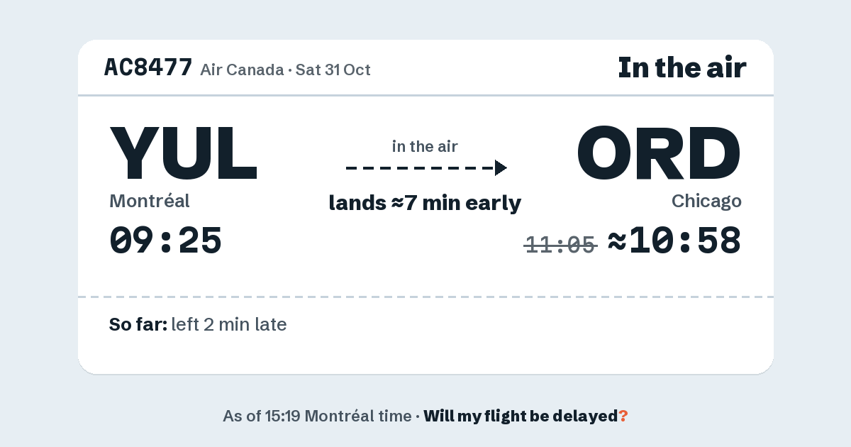 Link preview: AC8477 lands about 10:58