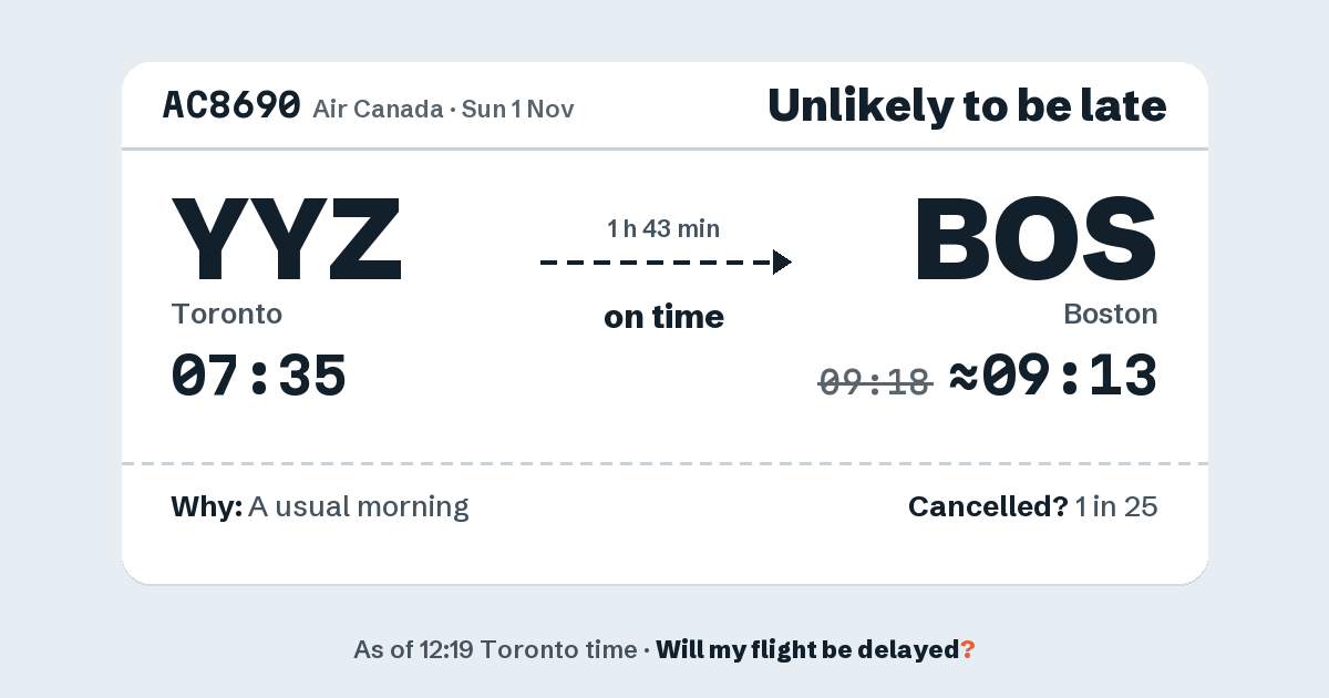 Link preview: AC8690 lands about 09:13