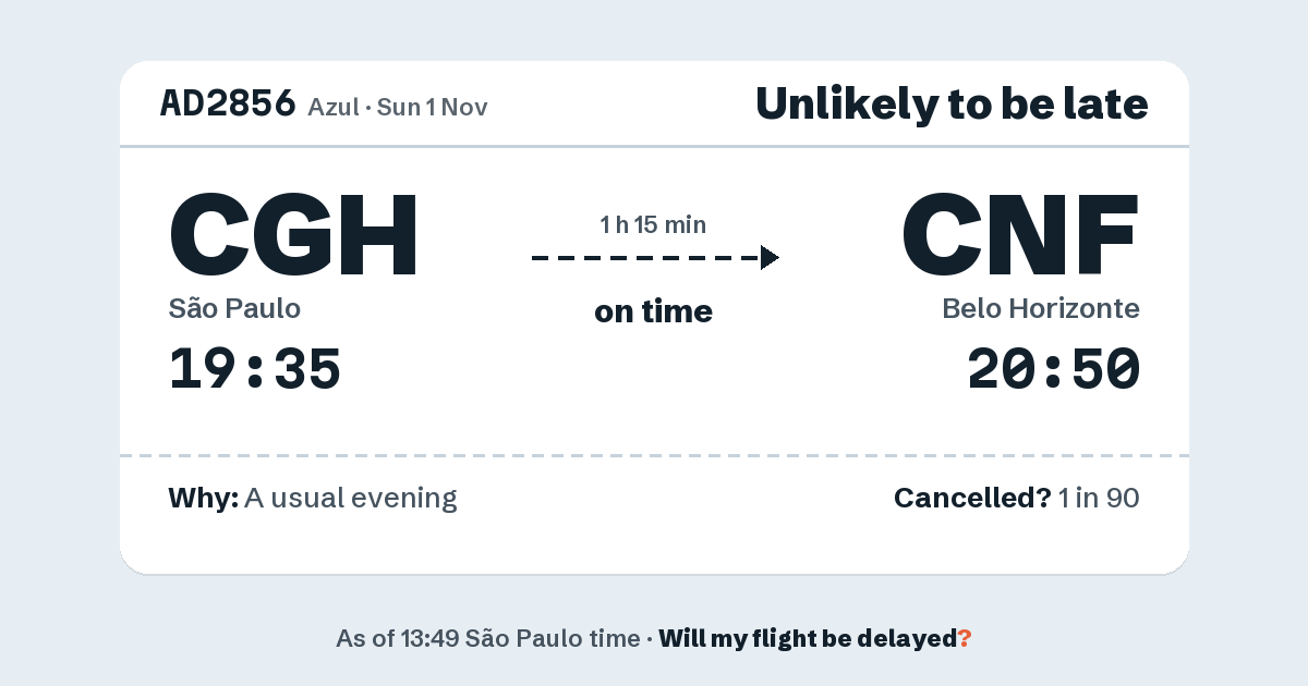 Link preview: AD2856 lands about 20:47