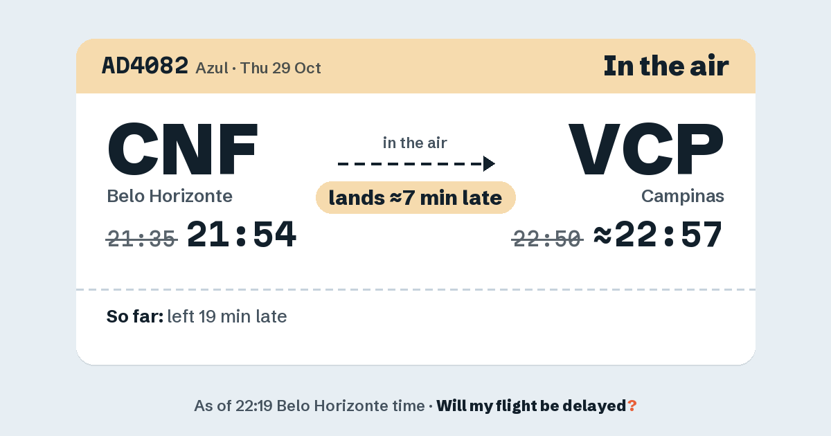 Link preview: AD4082 lands about 22:57