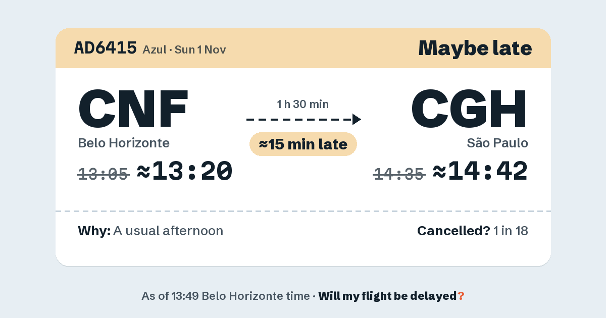 Link preview: AD6415 lands about 14:42