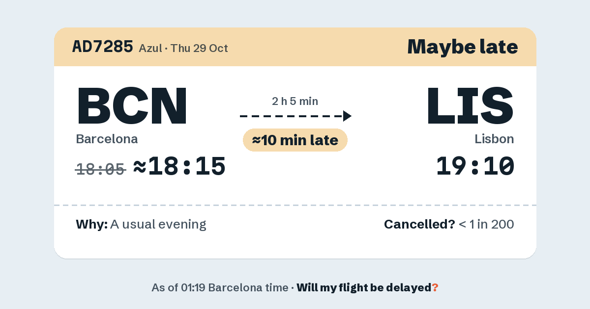 Link preview: AD7285 lands about 19:08