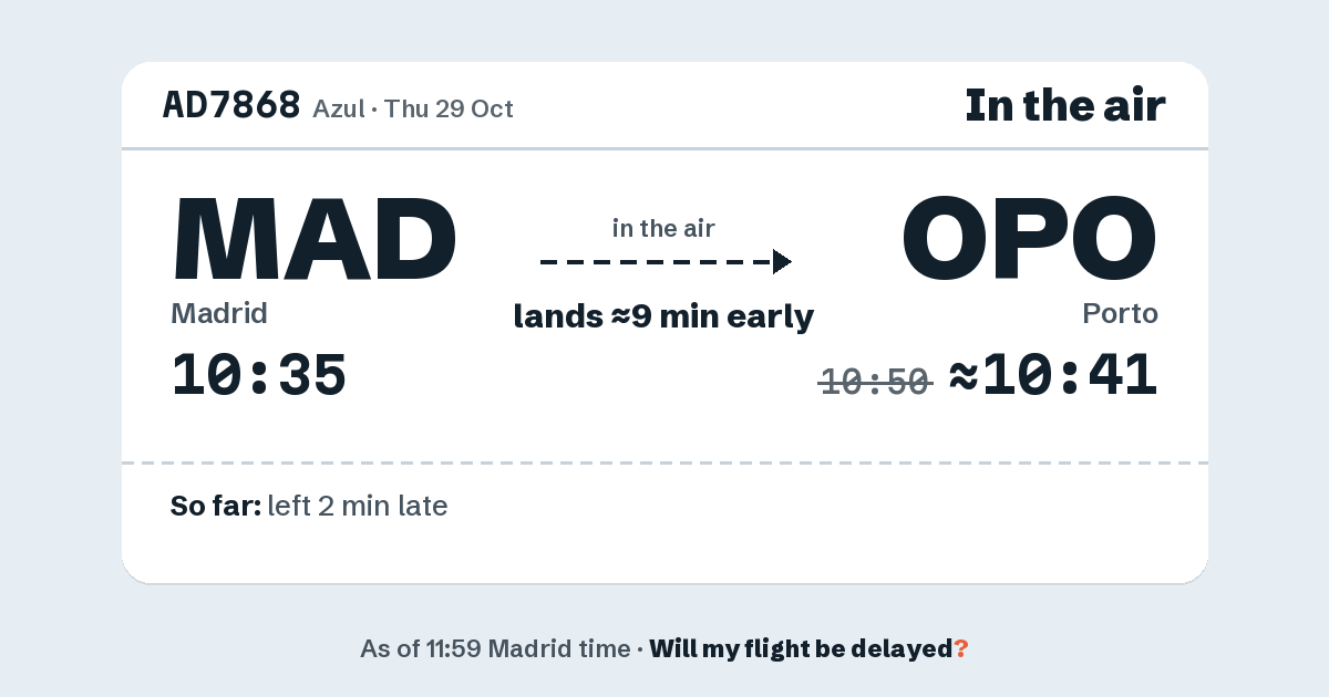 Link preview: AD7868 lands about 10:41