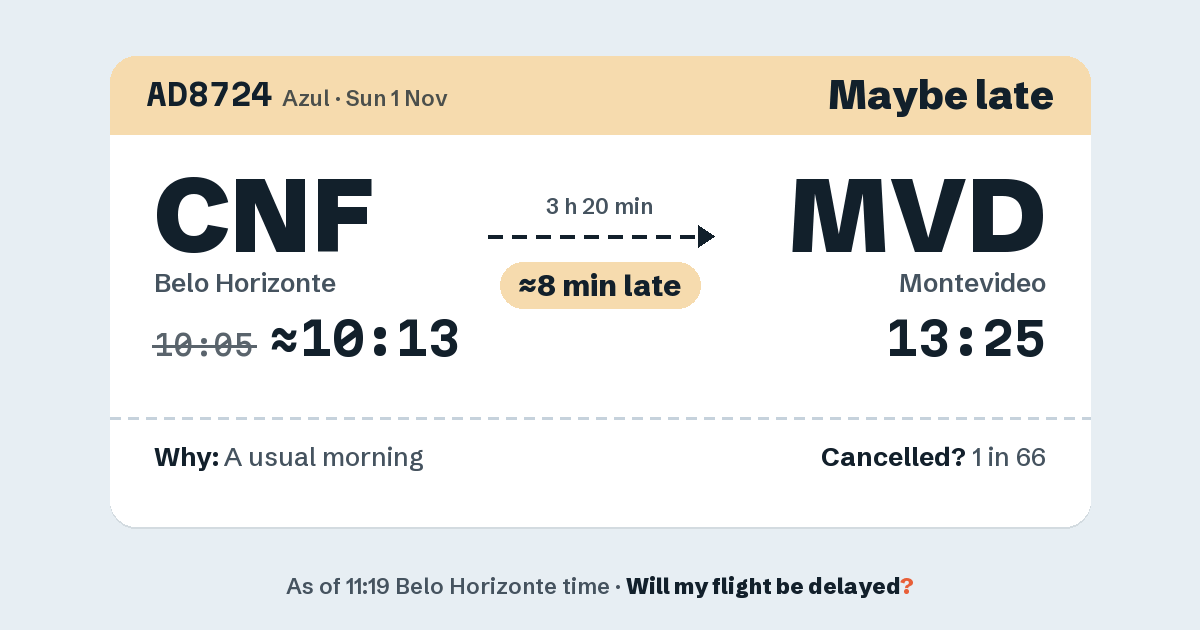 Link preview: AD8724 lands about 13:24
