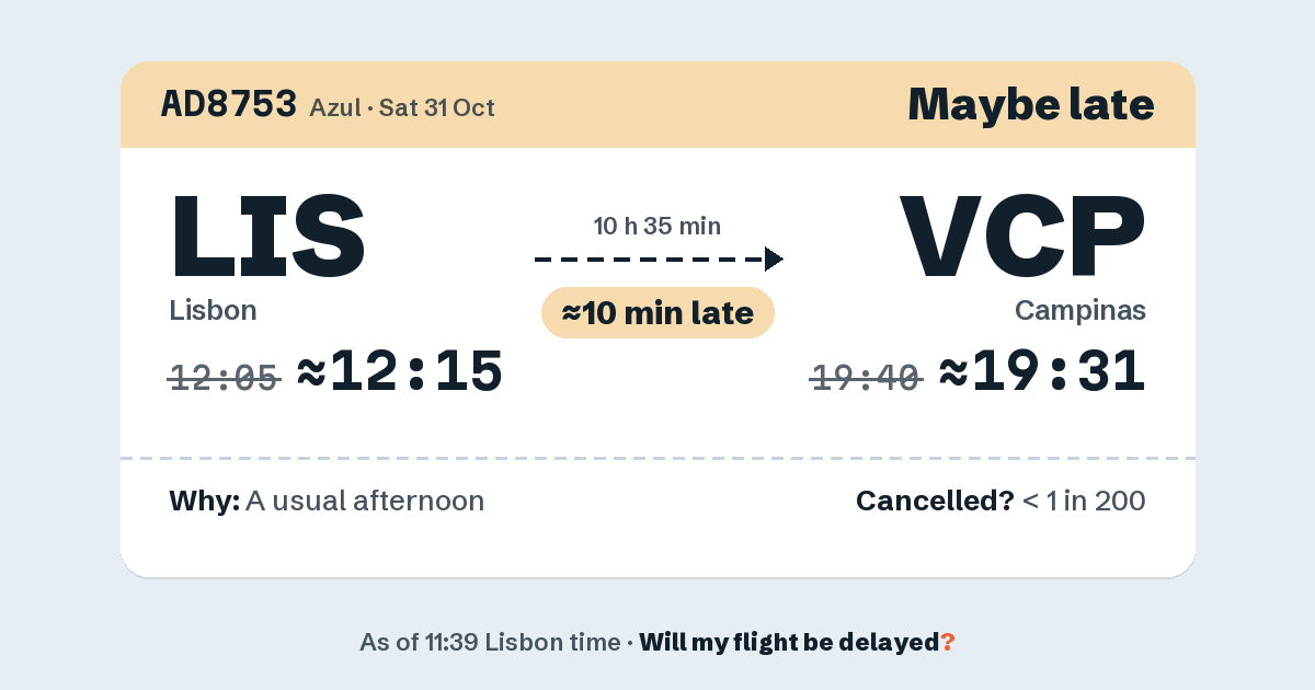 Link preview: AD8753 lands about 19:31