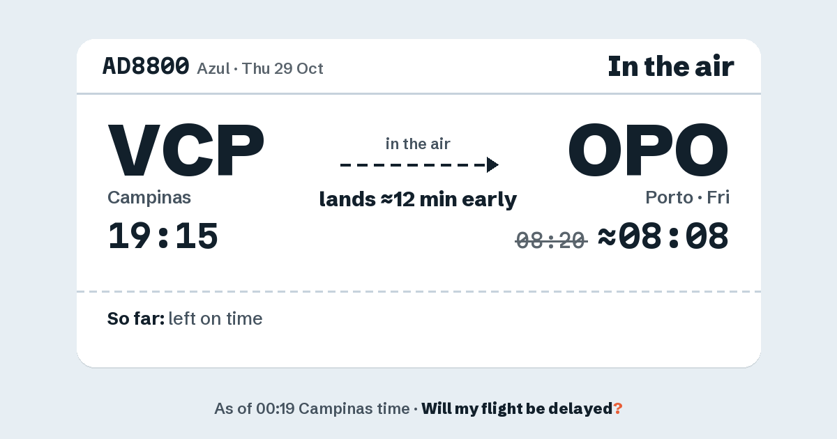 Link preview: AD8800 lands about 08:08