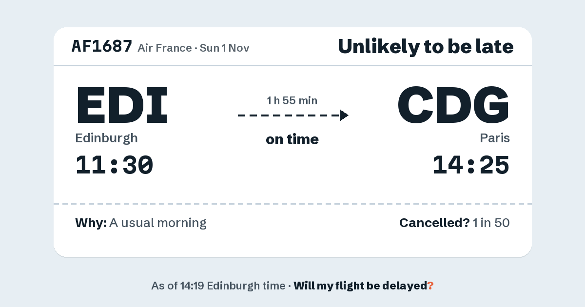 Link preview: AF1687 lands about 14:21