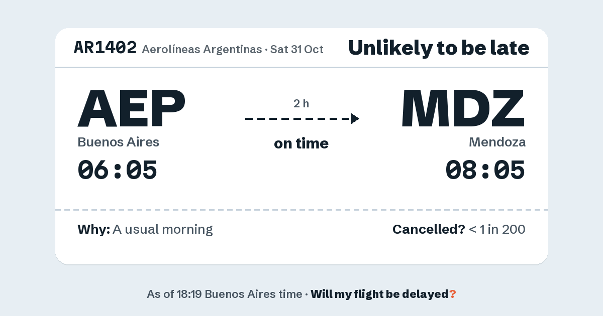 Link preview: AR1402 lands about 08:01