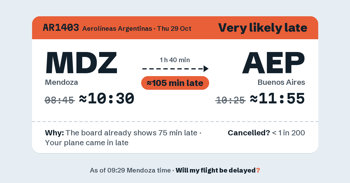 Link preview: AR1403 lands about 11:54