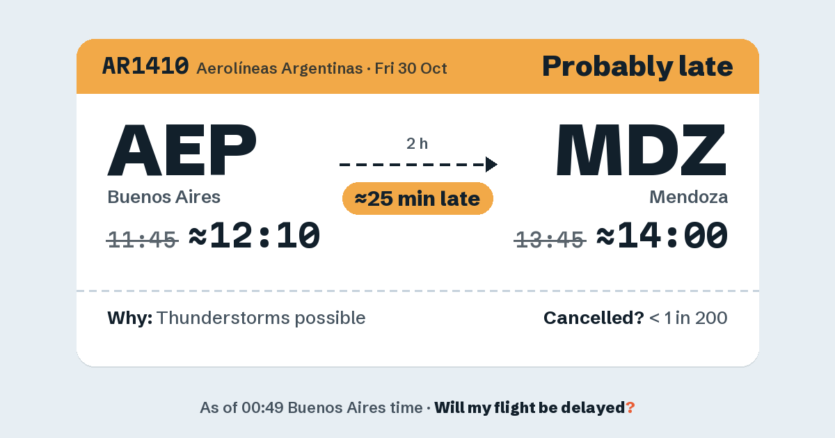 Link preview: AR1410 lands about 14:00