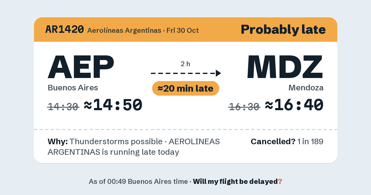 Link preview: AR1420 lands about 16:41