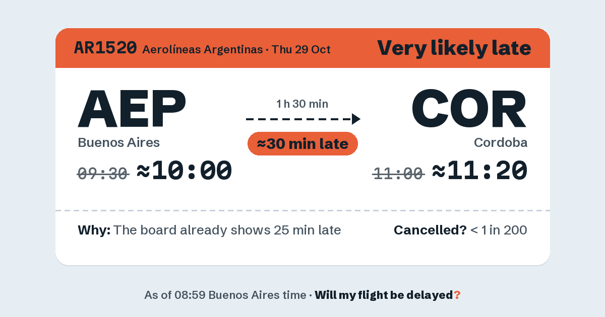 Link preview: AR1520 lands about 11:19
