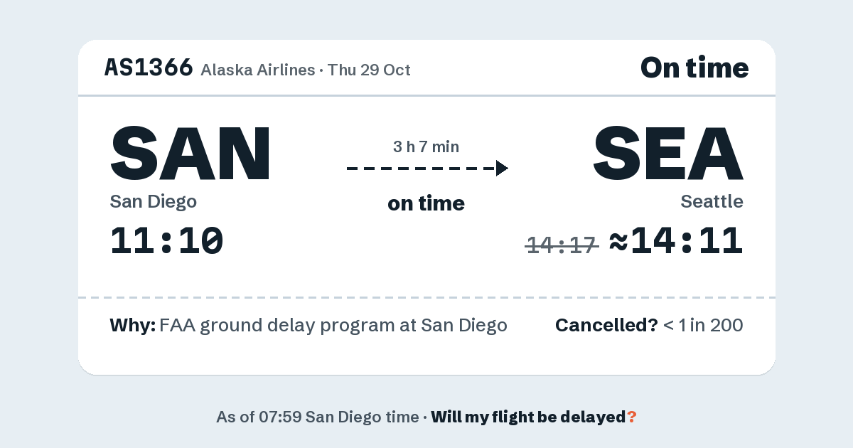 Link preview: AS1366 lands about 14:11