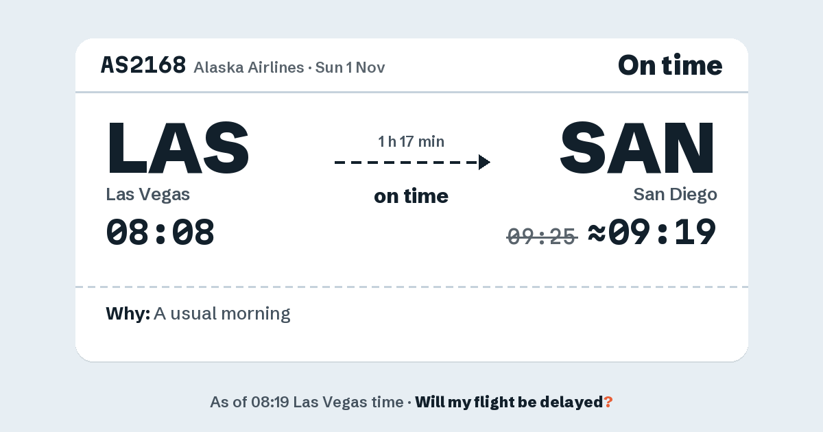 Link preview: AS2168 lands about 09:19
