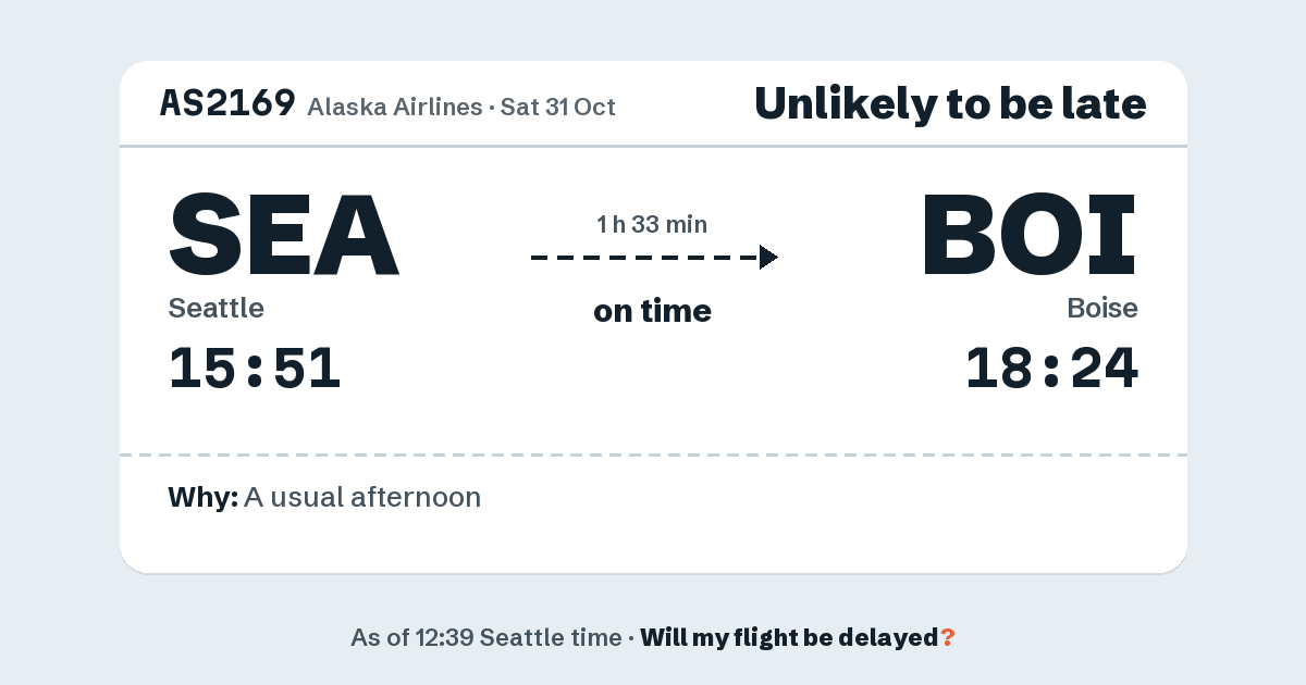 Link preview: AS2169 lands about 18:24