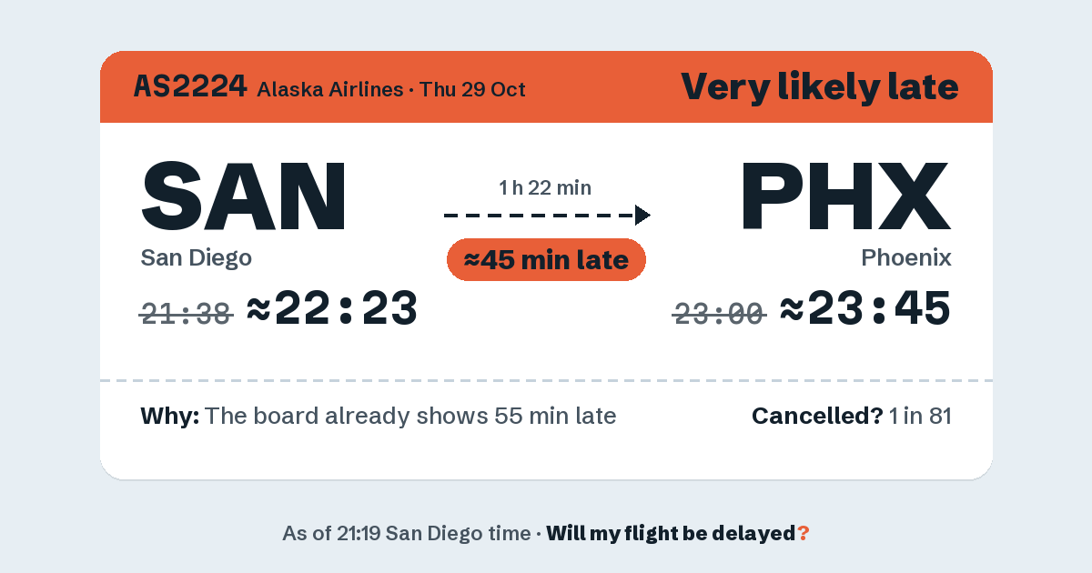 Link preview: AS2224 lands about 23:44