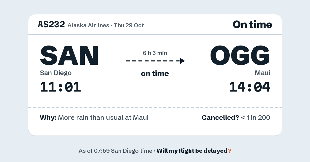 Link preview: AS232 lands about 14:03