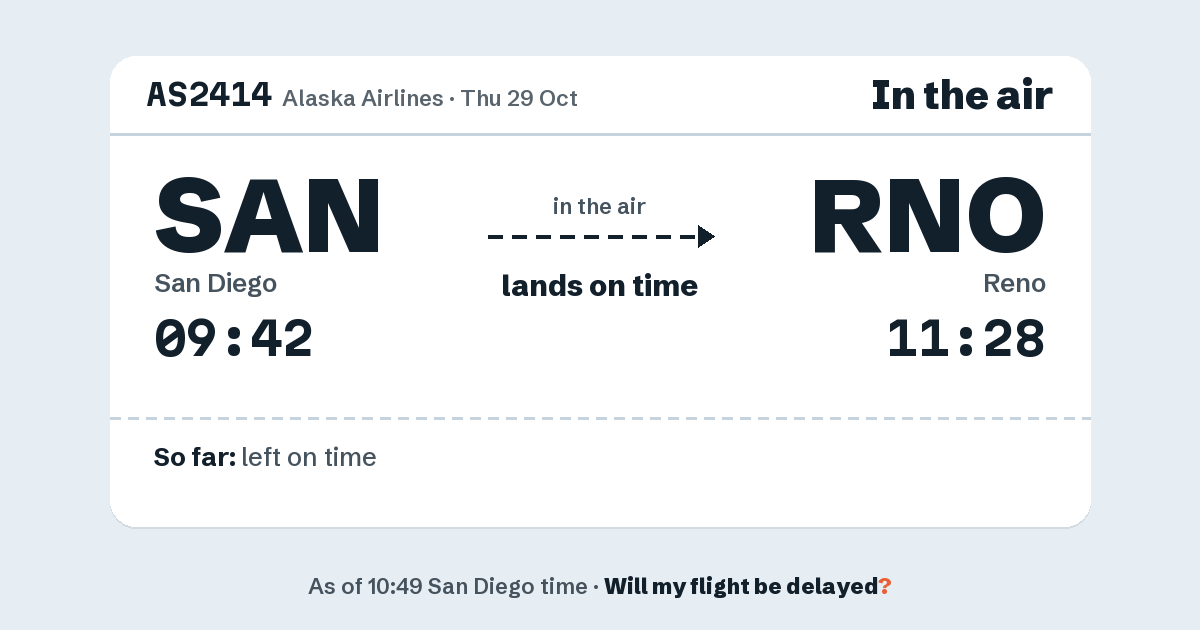 Link preview: AS2414 lands about 11:30