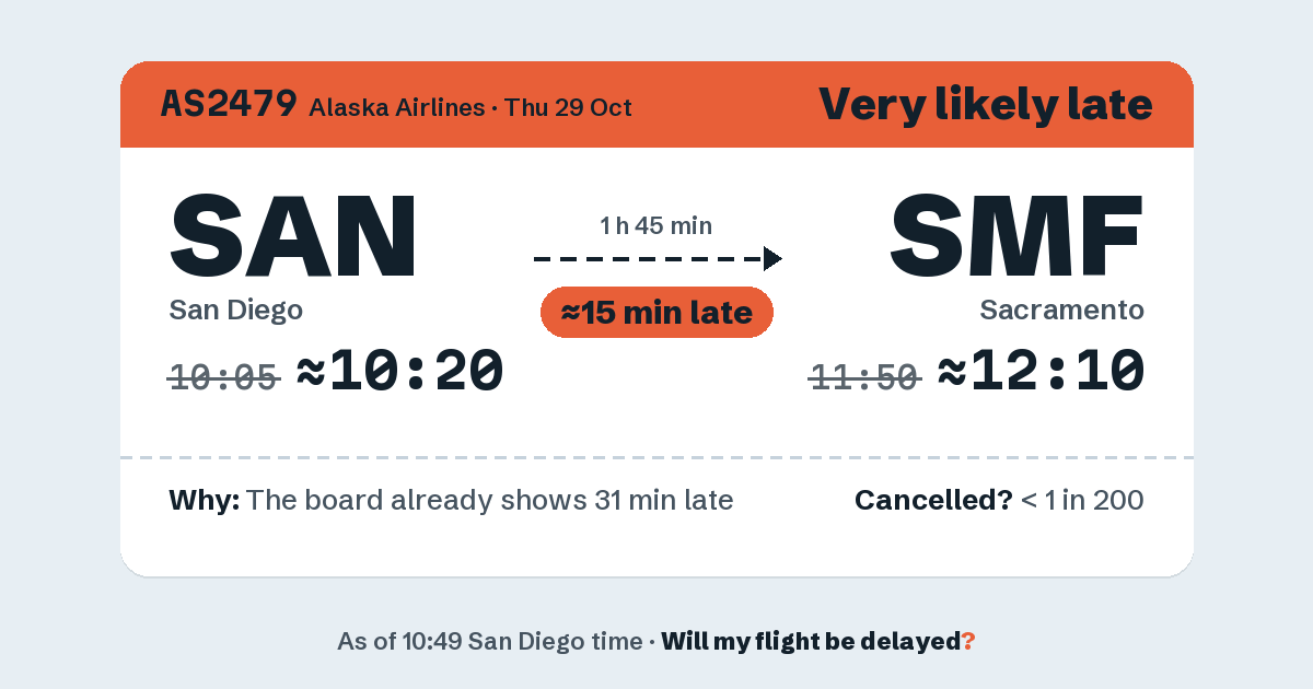 Link preview: AS2479 lands about 12:08