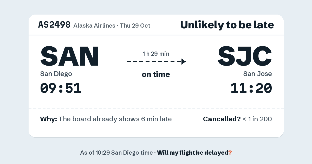 Link preview: AS2498 lands about 11:17