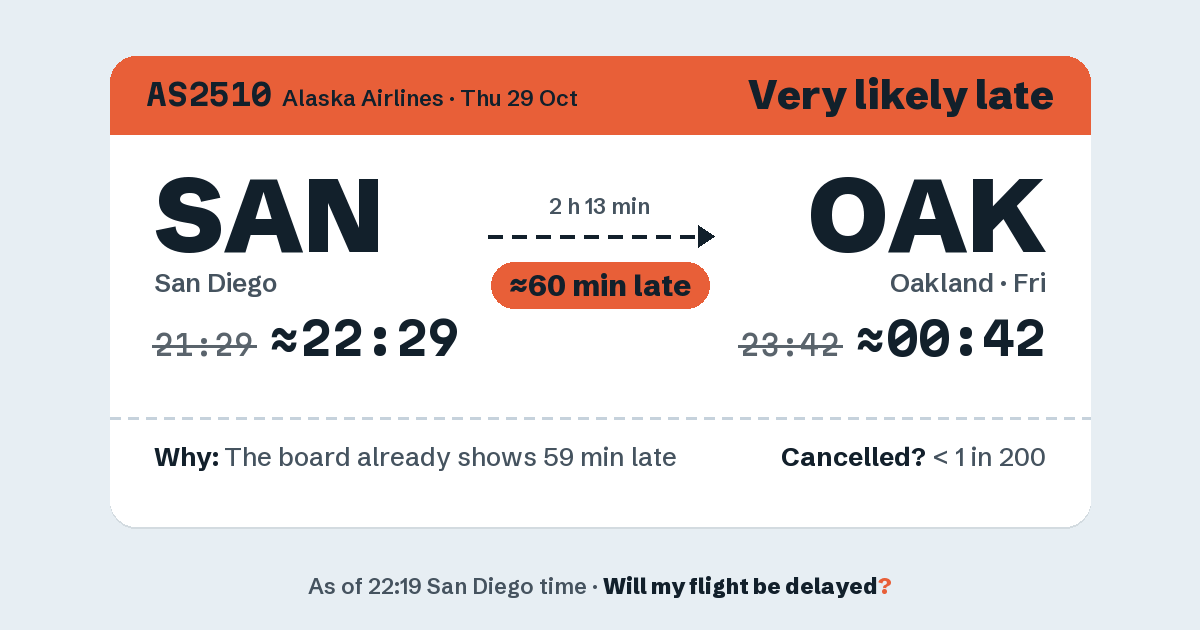 Link preview: AS2510 lands about 00:44