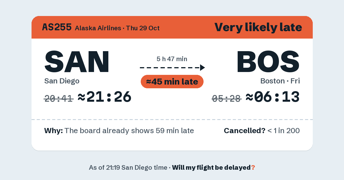Link preview: AS255 lands about 06:11