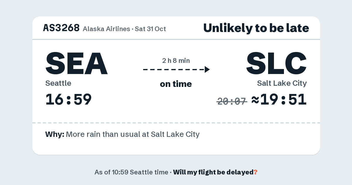 Link preview: AS3268 lands about 19:51