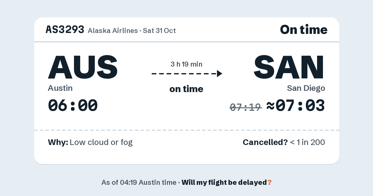Link preview: AS3293 lands about 07:03
