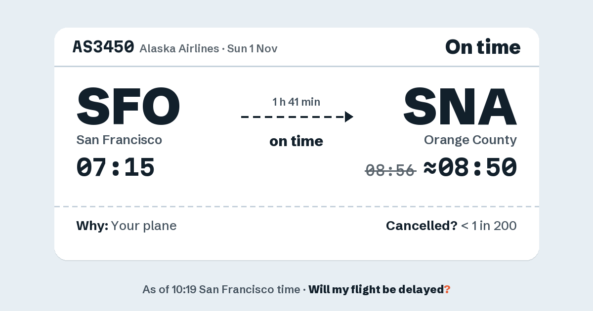 Link preview: AS3450 lands about 08:50