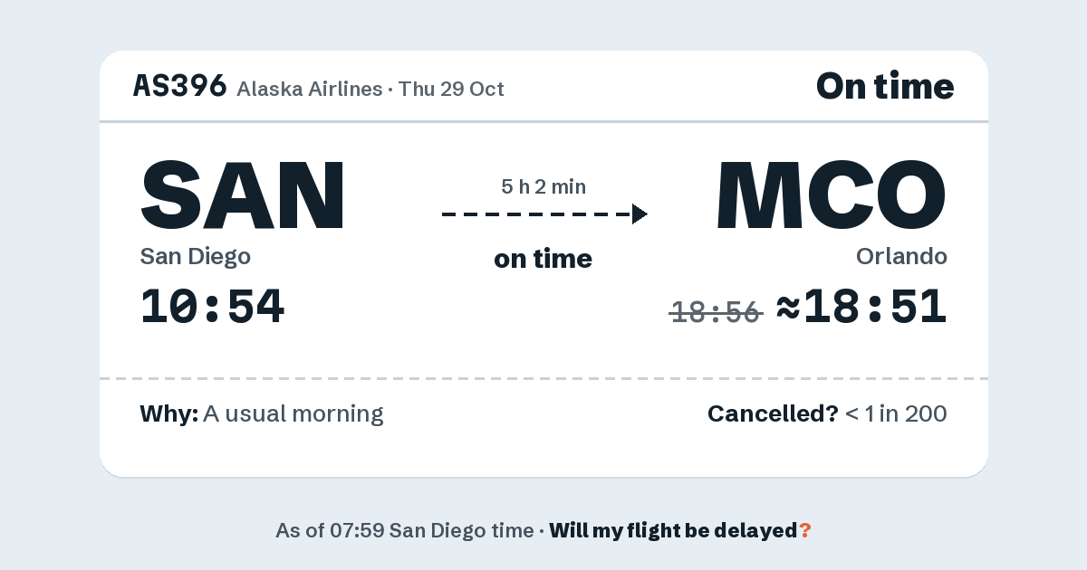 Link preview: AS396 lands about 18:51
