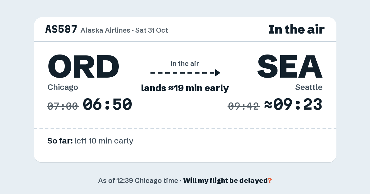 Link preview: AS587 lands about 09:23