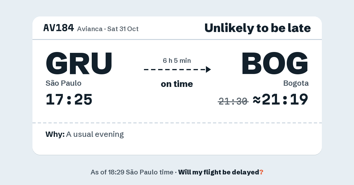 Link preview: AV184 lands about 21:19