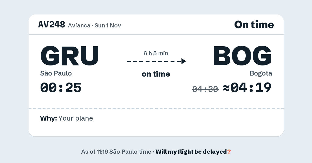 Link preview: AV248 lands about 04:19