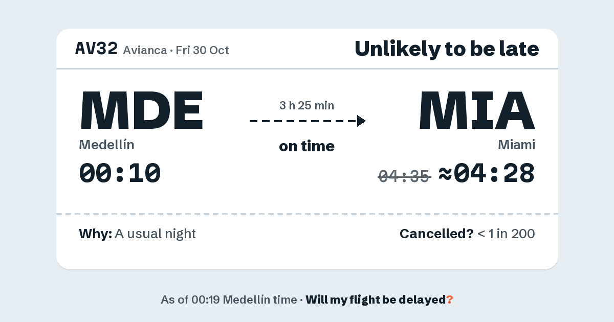 Link preview: AV32 lands about 04:28