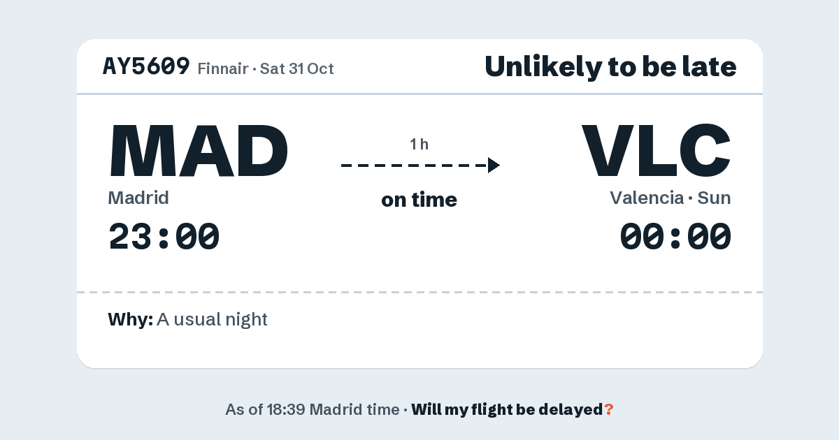 Link preview: AY5609 lands about 00:02