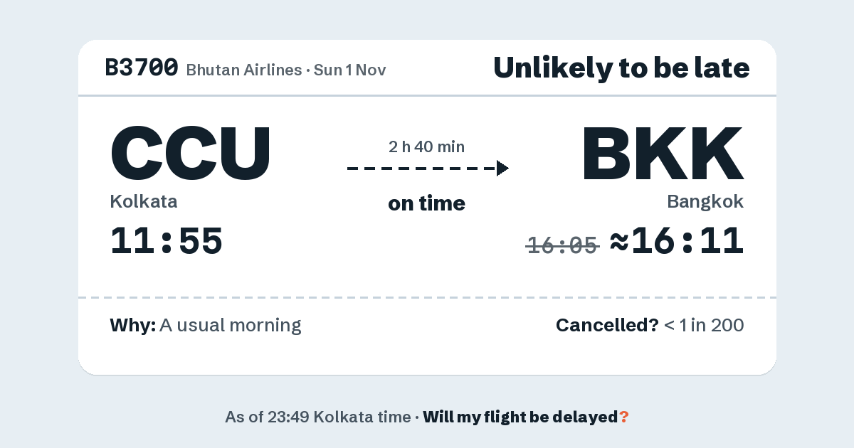 Link preview: B3700 lands about 16:11