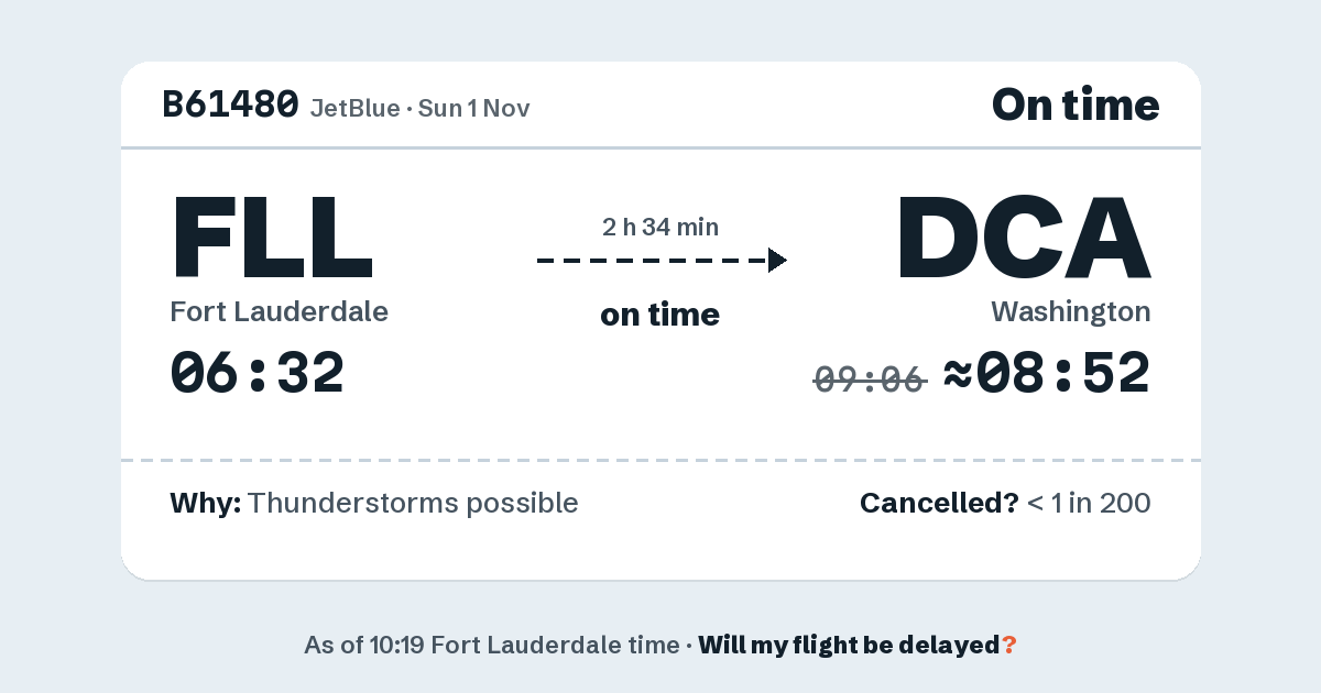 Link preview: B61480 lands about 08:52