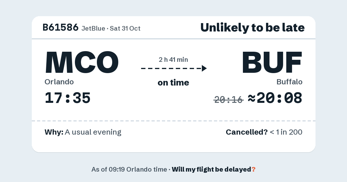 Link preview: B61586 lands about 20:08