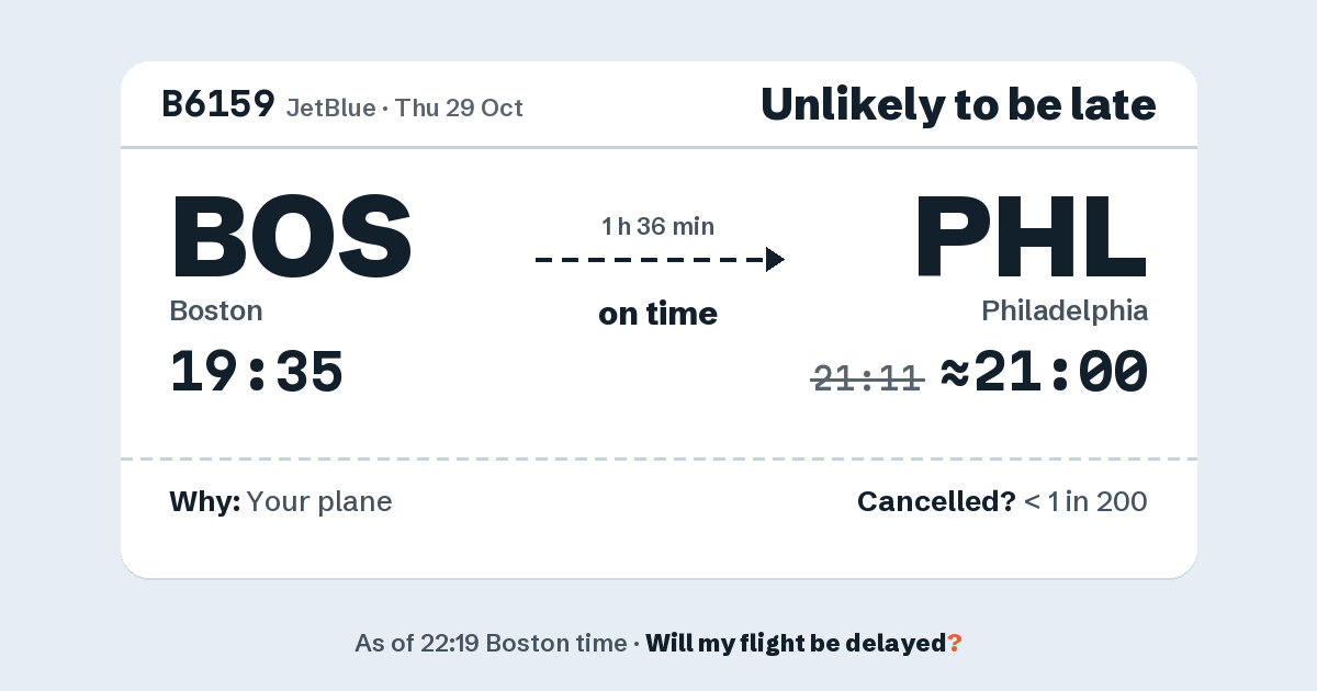 Link preview: B6159 lands about 21:00