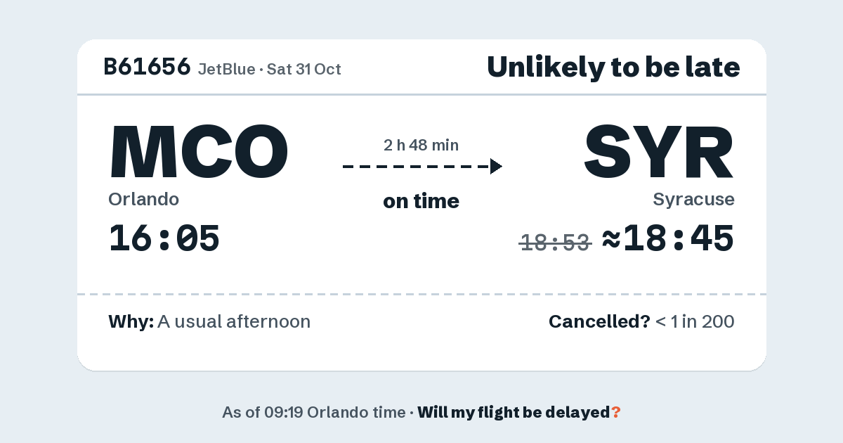 Link preview: B61656 lands about 18:45