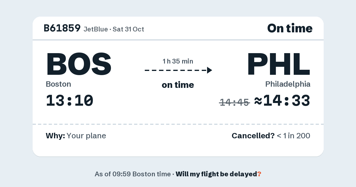 Link preview: B61859 lands about 14:33