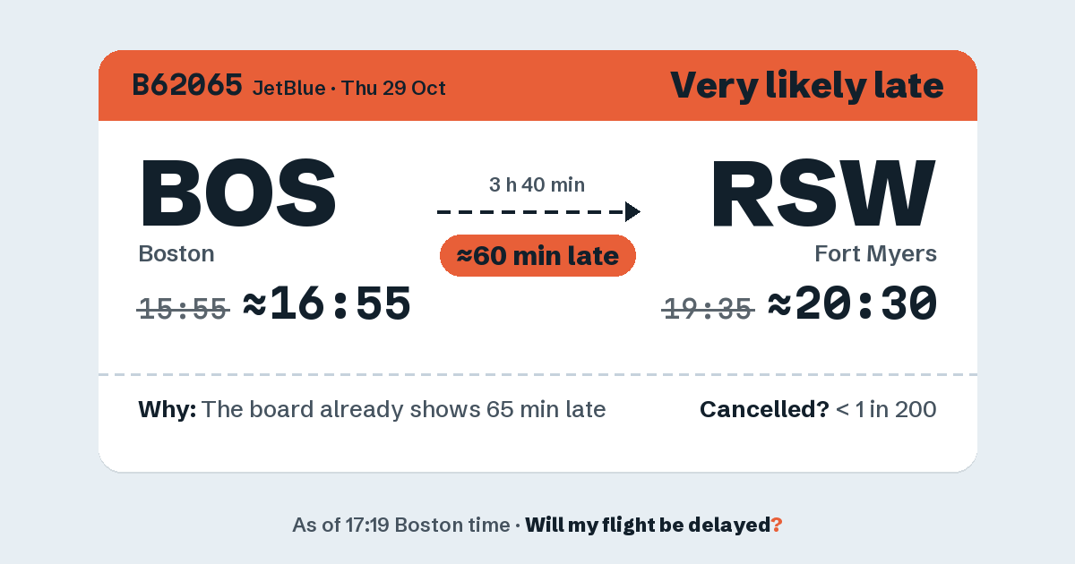 Link preview: B62065 lands about 20:30