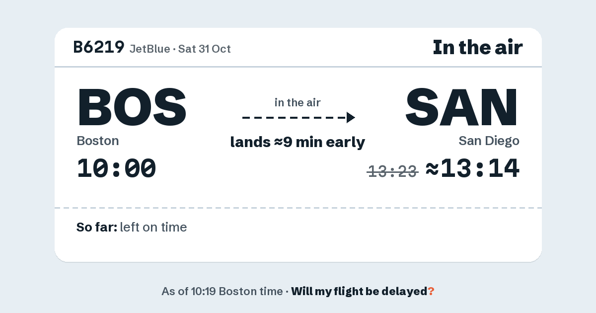 Link preview: B6219 lands about 13:14