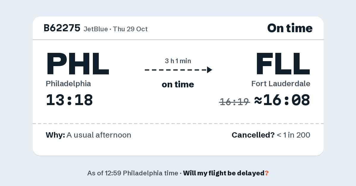 Link preview: B62275 lands about 16:08
